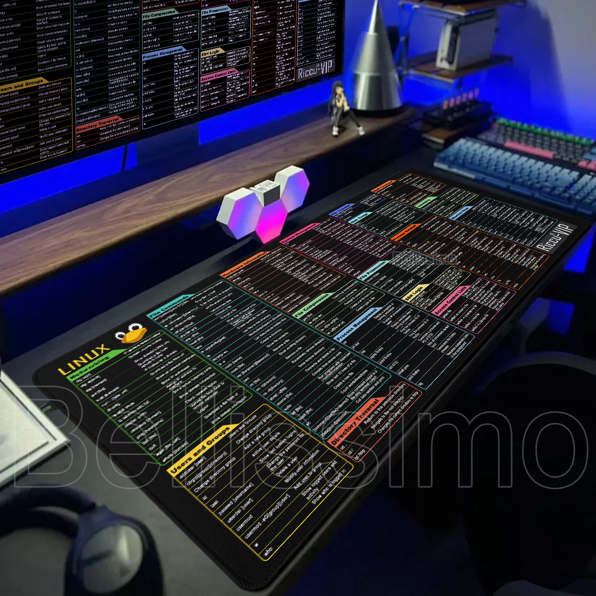 Large Linux Commands Line Mous - Desk Setup Programmer บทวิจารณ์และราคา
