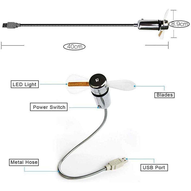Creative USB Fan，USB LED RGB L - Desk Setup Programmer บทวิจารณ์และราคา