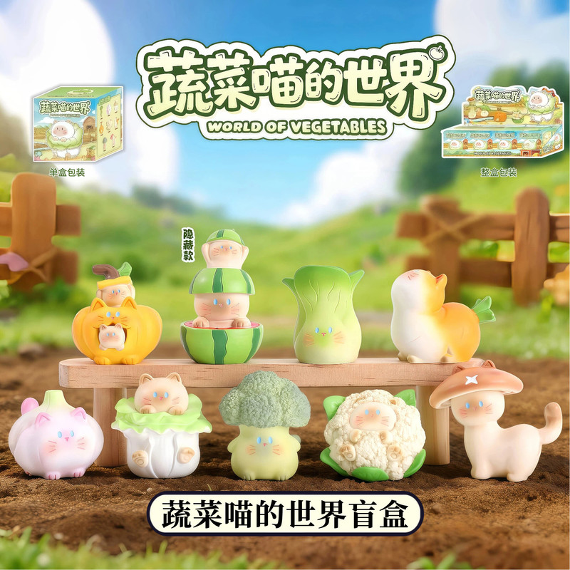 Genuine Vegetable Cat World Bl - Desk Setup Productivity บทวิจารณ์และราคา