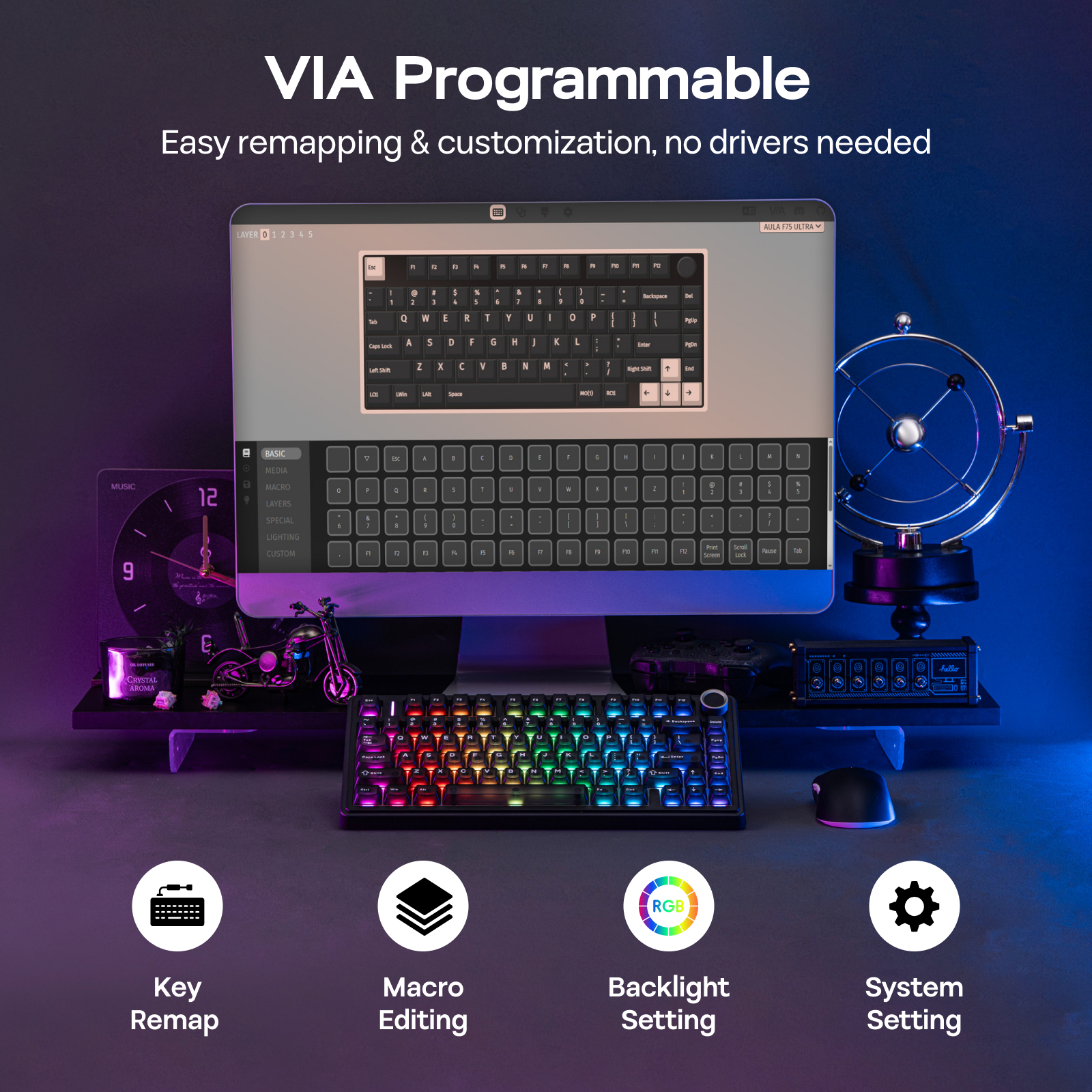 EPOMAKER x AULA F75 Ultra VIA  - Desk Setup Programmer บทวิจารณ์และราคา