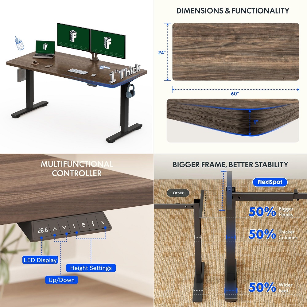 60x24 OnePiece Electric Standi - Desk Setup Study บทวิจารณ์และราคา