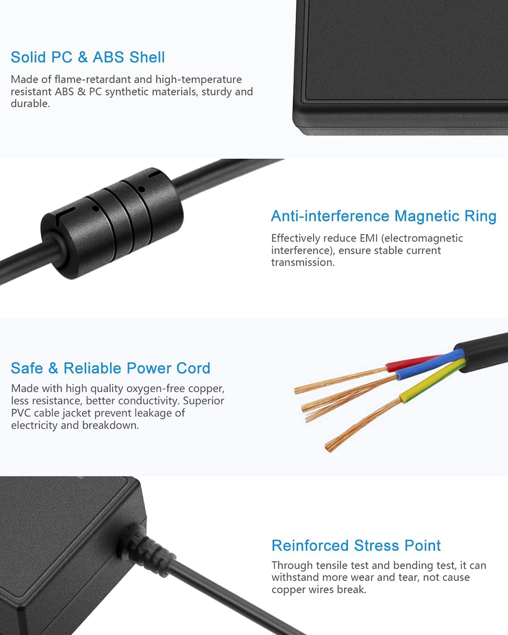 24V 6A Power Supply Adapter Co - Monitor Cleaning Kit บทวิจารณ์และราคา